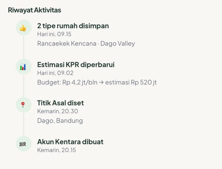 Cuplikan prototipe Diary Kentara: contoh riwayat aktivitas dan panduan langkah pembelian